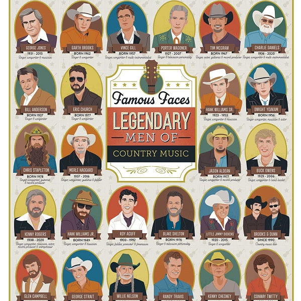Legendary Men of Country Music