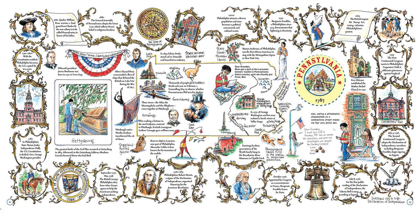 Our 50 States by Lynne Cheney: