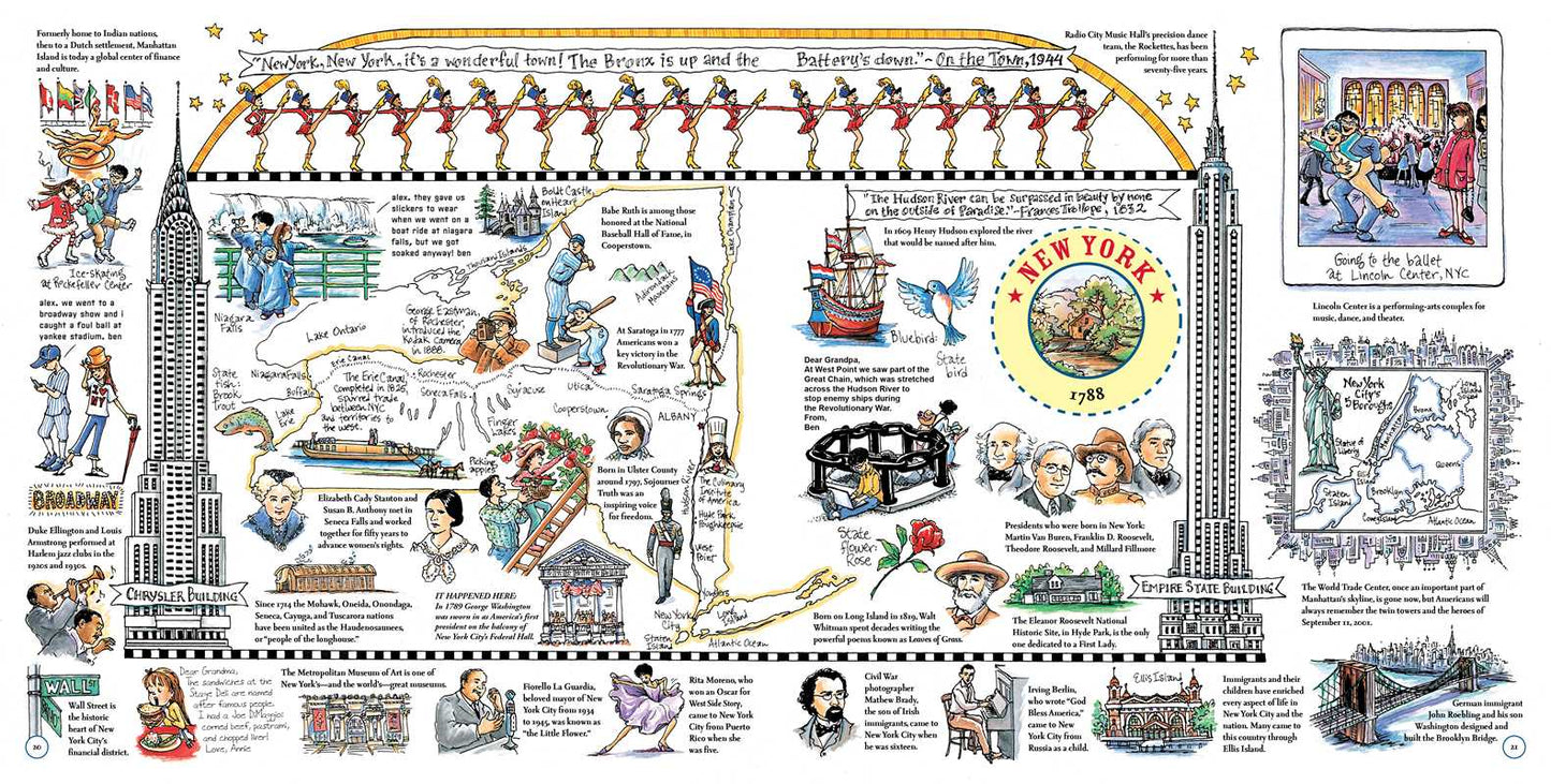 Our 50 States by Lynne Cheney: