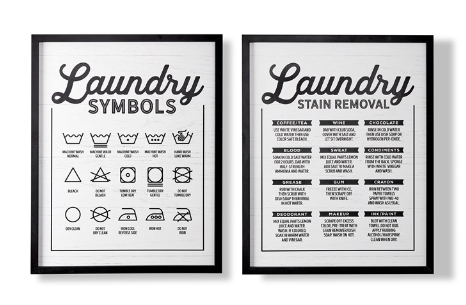 Laundry Symbols Wall Decor