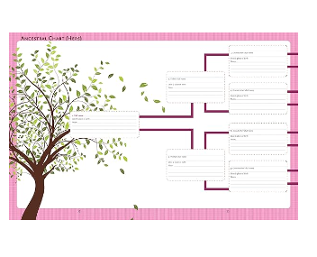 Our Family Tree