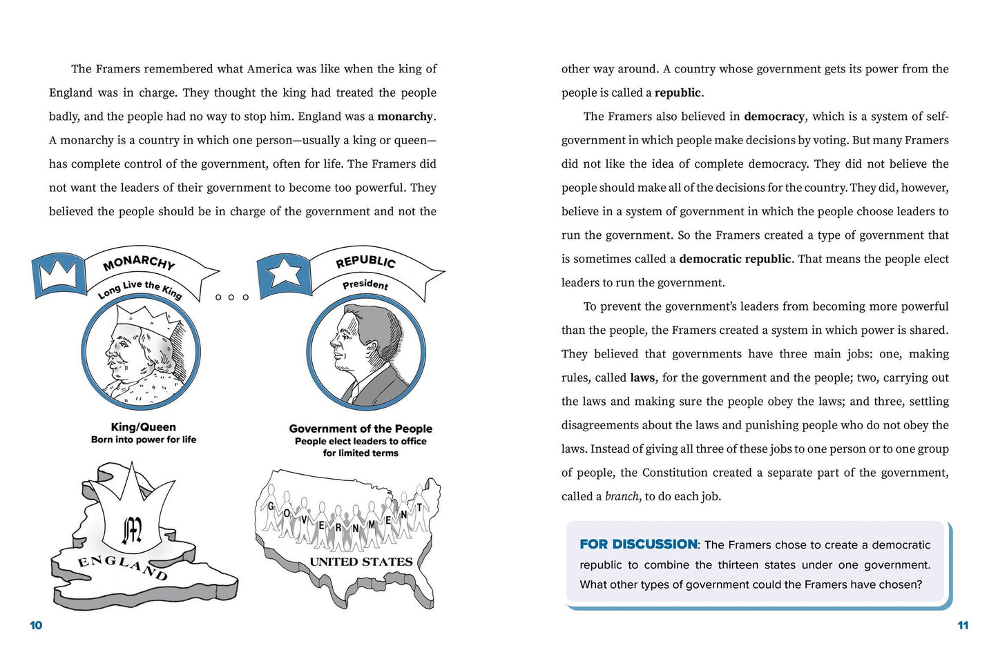 U.S. Constitution and You