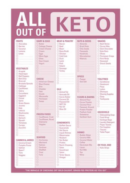 All Out of Pad Keto