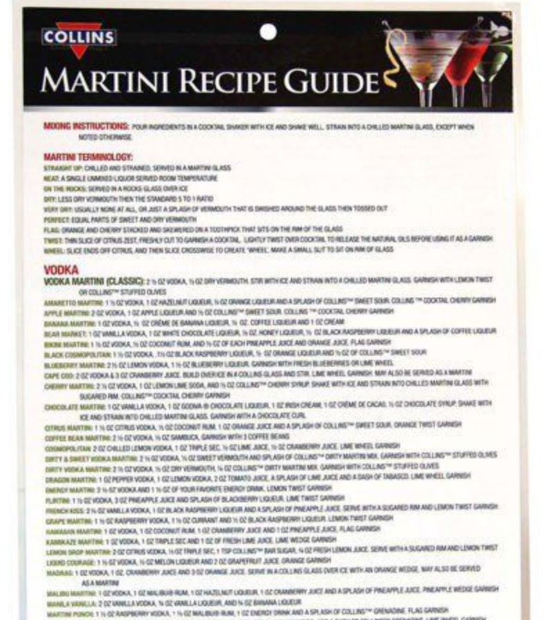 Martini Recipe Guide
