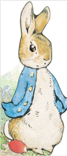 All About Peter Rabbit